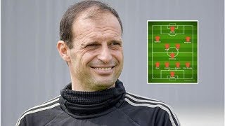 How Man Utd could look if Allegri replaces Solskjaer and brings familiar faces with him- transfer...
