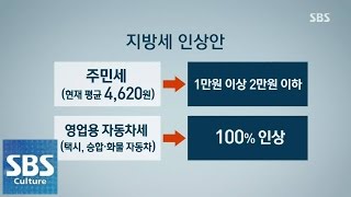 주민세-자동차세 인상 계속 추진 @SBS 생활경제 150126