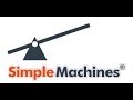 Create Simple Machine Forum