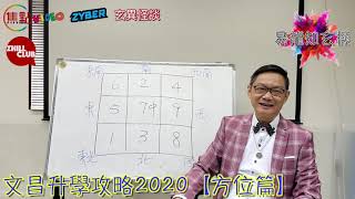 【全集】2020年文昌升學攻略方位篇《易龍知玄機 節錄》