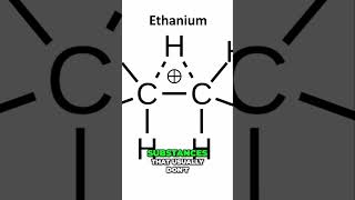 Superacids: The Strongest Acids on Earth Can do Something \