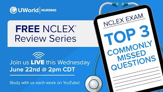 NCLEX® Live Review - Commonly Missed Questions on the NCLEX