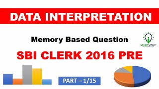 Data Interpretation question asked in SBI Clerk 2016 Pre for SBI CLERK 2018 Exam