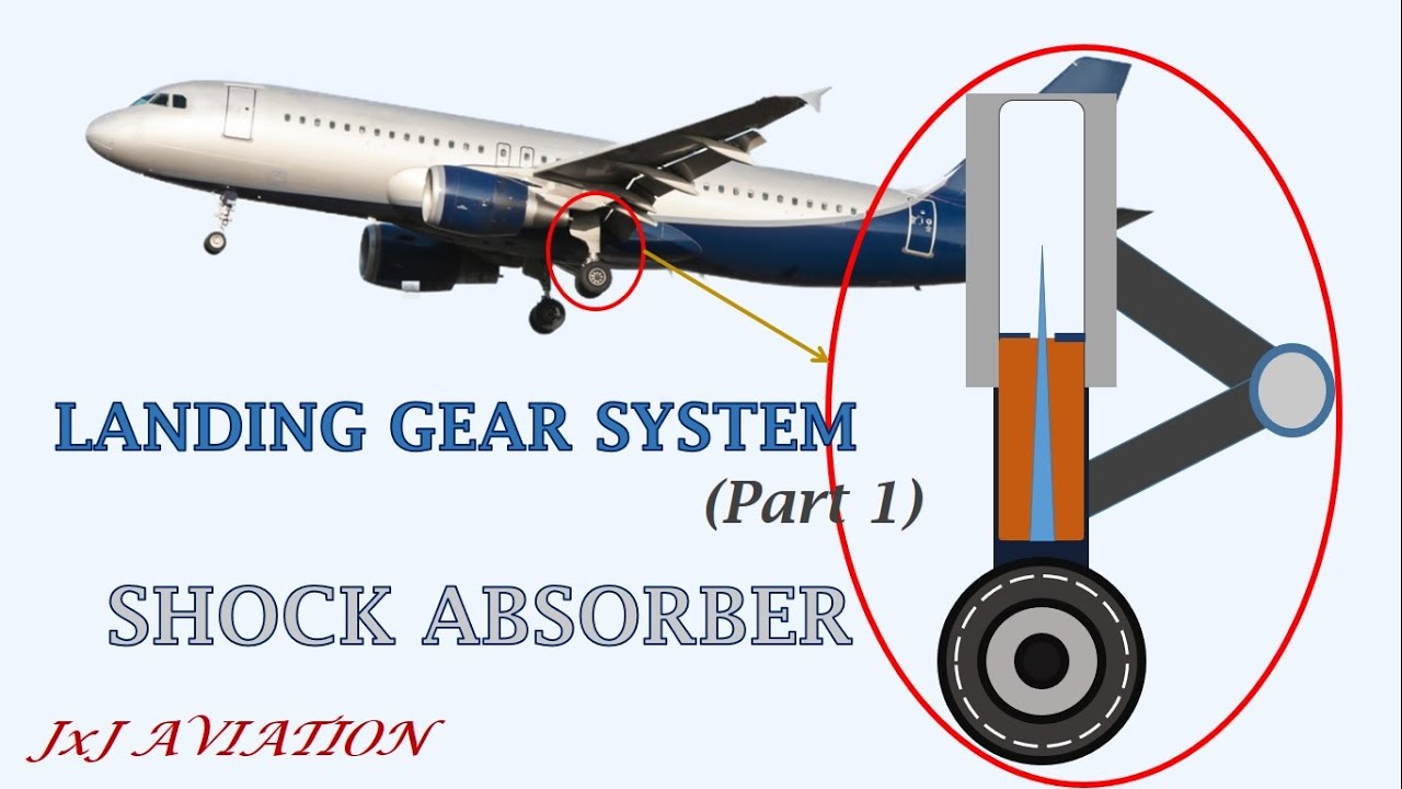 Understanding An Aircraft's Landing Gear System (Part 1): The Shock ...