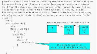 Java Tutorial 21.03: Non-static member classes