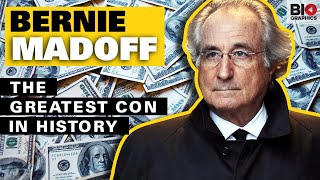 Bernie Madoff: The Greatest Con in History
