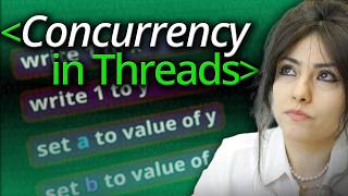 Why Multi-Threaded Code Can Sometimes Misbehave (Weak Memory Concurrency) - Computerphile