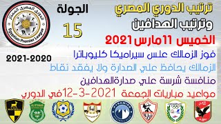 ترتيب الدوري المصري وترتيب الهدافين الجولة 15 اليوم الخميس 11-3-2021 فوز الزمالك علي سيراميكا