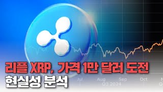 리플 XRP, 가격 1만 달러 도전 현실성 분석