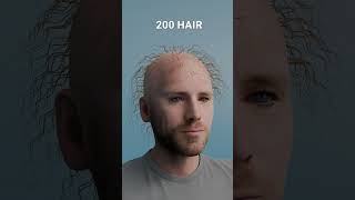 johnny sins with Hair Particles #blender #simulation #hair #hairsimulation #blendertutorial #johnny