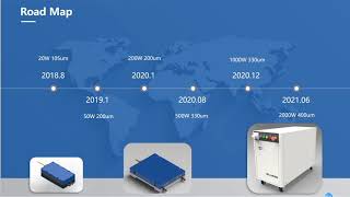 BWT (450nm blue diode laser) series products ( In 2021 SPIE Photonics West Exhibition)----Section A