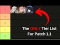 The ONLY Version 1.1 Wuthering Waves Tier List You Will EVER NEED!