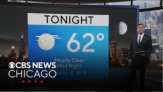 Warm and dry this week for Chicago area