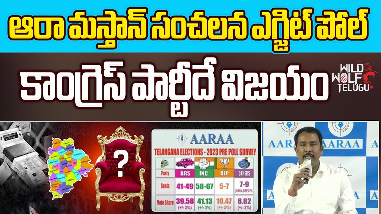 AARAA Poll Strategies Aaraa Mastan | Exit Polls | Telangana Election ...