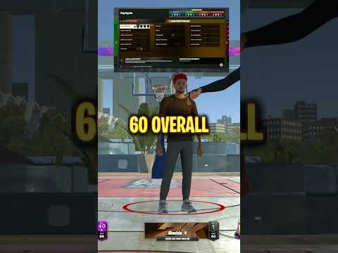 NBA 2K23: How to Get a Free Semi-Maxed Build | Rebirth Build Guide