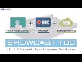 【Highlight】The Innovative and All-in-One Features of Datavideo SHOWCAST 100 4K Streaming Studio