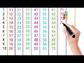 1 to 100 counting in english number videos for children 1 200 1 to 500 numbers numbers 100