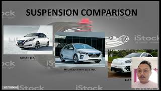 BMMA 4593 SUSPENSIONS SYSTEMS GROUP ASSIGNMENT: REVIEW SUSPENSION SYSTEM