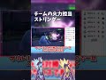 【ポケモンsv】ストリンダーはチームの火力担当なんだからしっかり技変えてきてください【ゆっくり実況】