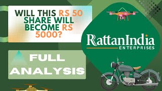 Rattan India Enterprises share full Analysis. Is it a multibagger?