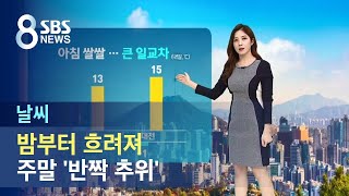 [날씨] 맑다가 밤부터 흐려져…주말 '반짝 추위' 예고 / SBS