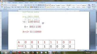 C Programming Tutorial(Bangla-09)- Bitwise Operators