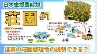 【日本史授業動画】  16.荘園①  律令制の動揺〜延喜の荘園整理令　YouTube界一わかりやすい荘園の動画　公営田　院宮王臣家