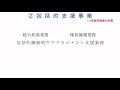 2023地域支援事業　授業編　何度も聞いて覚えよう。