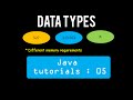 Java Tutorials 05 : Data Types - I (Primitive)