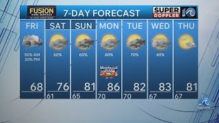 WAVY Weather Morning Update | May 22, 2026