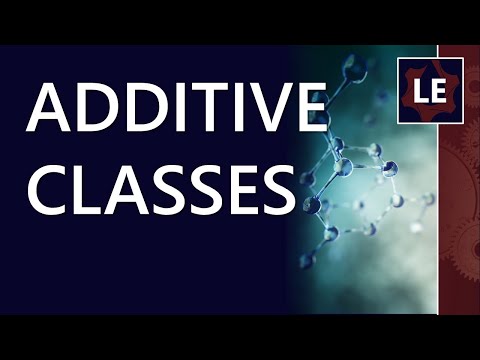 What additives are used in lubricating oils?