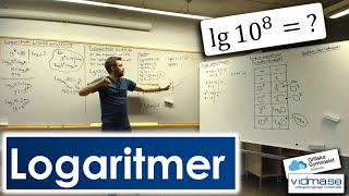 Matematik 2. LOGARITMER. 10-logaritmen och exponentialekvationer med basen 10.