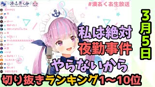 ホロライブ毎日切り抜きランキング【2020年3月5日】