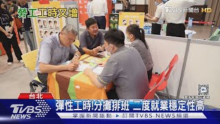 總工時居高不下!問題出在哪?勞工薪水仍低｜十點不一樣20250103 @TVBSNEWS01