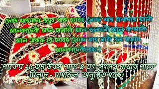 ছোট শাহযাদা হুযুর পাকের ২১ তম উরস পাক ও তৎ-সংলগ্ন মাযার পাকে  মিলাদ - মাহফিল  অনুষ্ঠিত হচ্ছে।