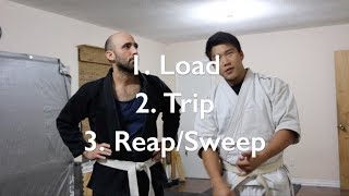 Karate Concepts: Throws Simplified