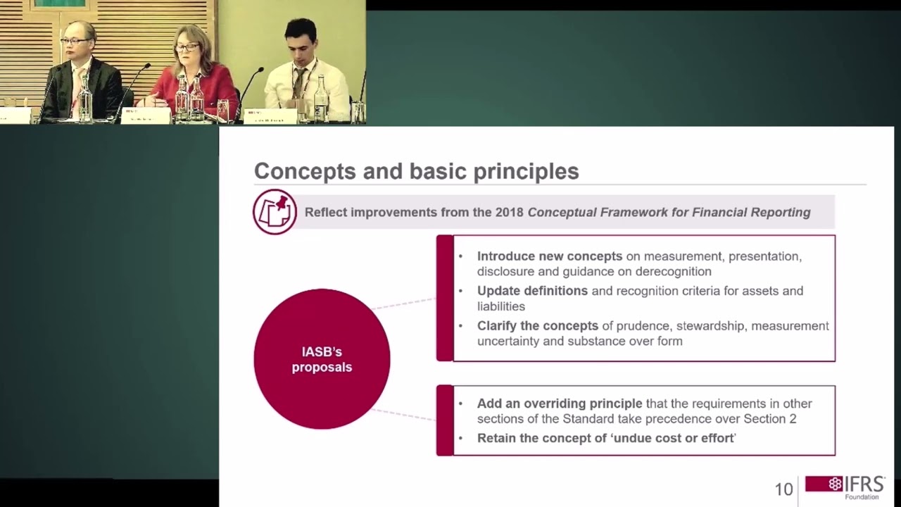 Presentation On The Exposure Draft Third Edition Of The IFRS For SMEs ...