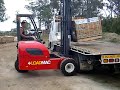 loadmac truck mounted forklift