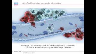 CTC Detection and Molecular Characterization – Challenges and Solutions