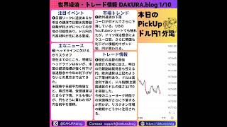 米金利が上昇してもドル円が円高の理由-2025/1/13