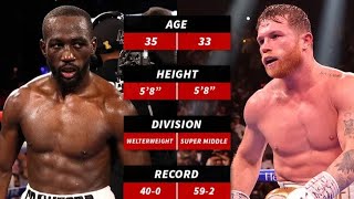 WAW BOXING with COACH GOGUE: Canelo vs Crawford in Sept 2025?