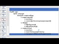 មេរៀនក្រមរដ្ឋប្បវេណីកម្ពុជា ឆ្នាំ២០០៧ ភាគទី១៣