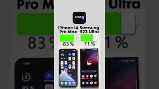 iPhone 14 Pro Max vs. Samsung Galaxy S22 Ultra Battery Test🔋Subscribe for more ✌🏼