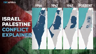 The History of Palestine Occupation