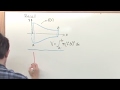 Lesson 10 - Double Integrals (Calculus 3 Tutor)