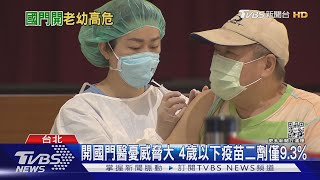 全台死亡率0.16% 醫:未下降恐因「黑數未通報」｜TVBS新聞