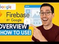 Firebase Tutorial for Beginners 🚀 Build Fast Apps with Google’s Tool!