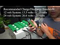 diy 24v lifepo4 solar battery bank beginner friendly 2.4 kwh cheap full tutorial