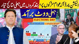 PTI Big Victory Election 2024 | PMLN in trouble | Sabir Shakir Live Updates