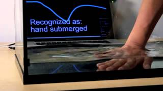 Touché: Enhancing Touch Interaction on Humans, Screens, Liquids, and Everyday Objects